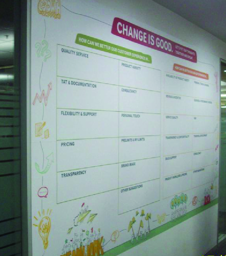 LED Sign Board Manufacturer in Chennai